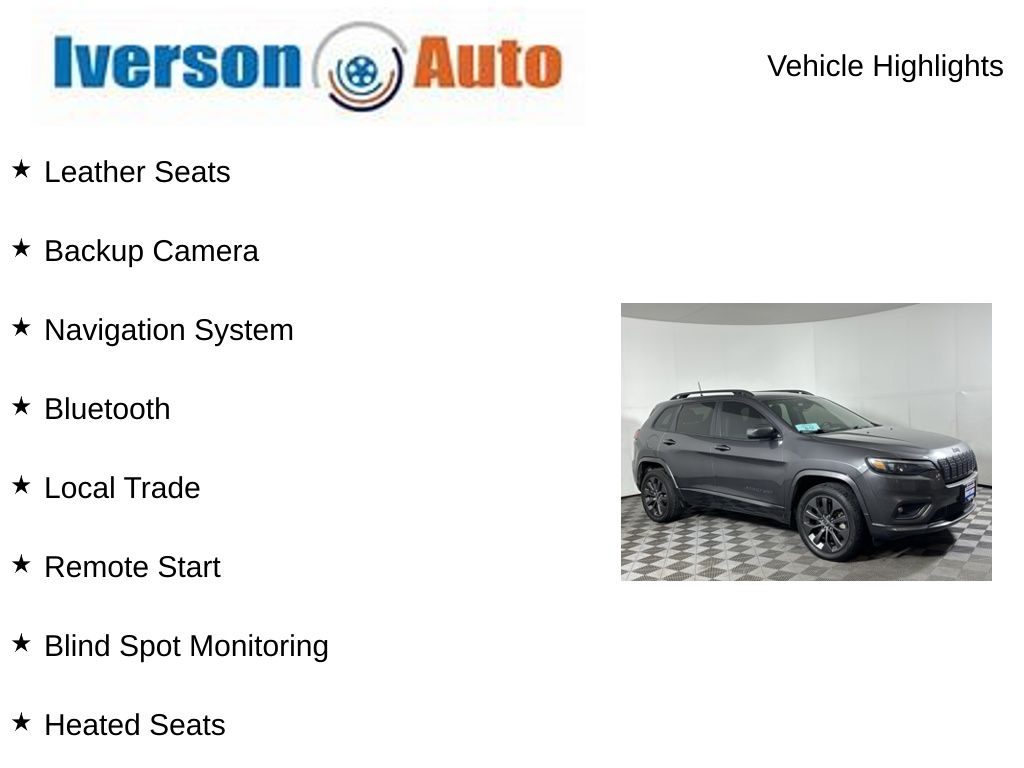 Used 2020 Jeep Cherokee Limited with VIN 1C4PJMDX3LD509409 for sale in Huron, SD