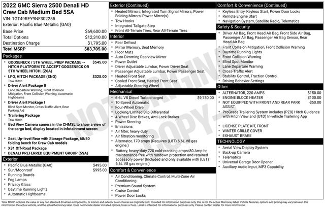 2022 GMC Sierra 2500 Denali HD Denali's photo