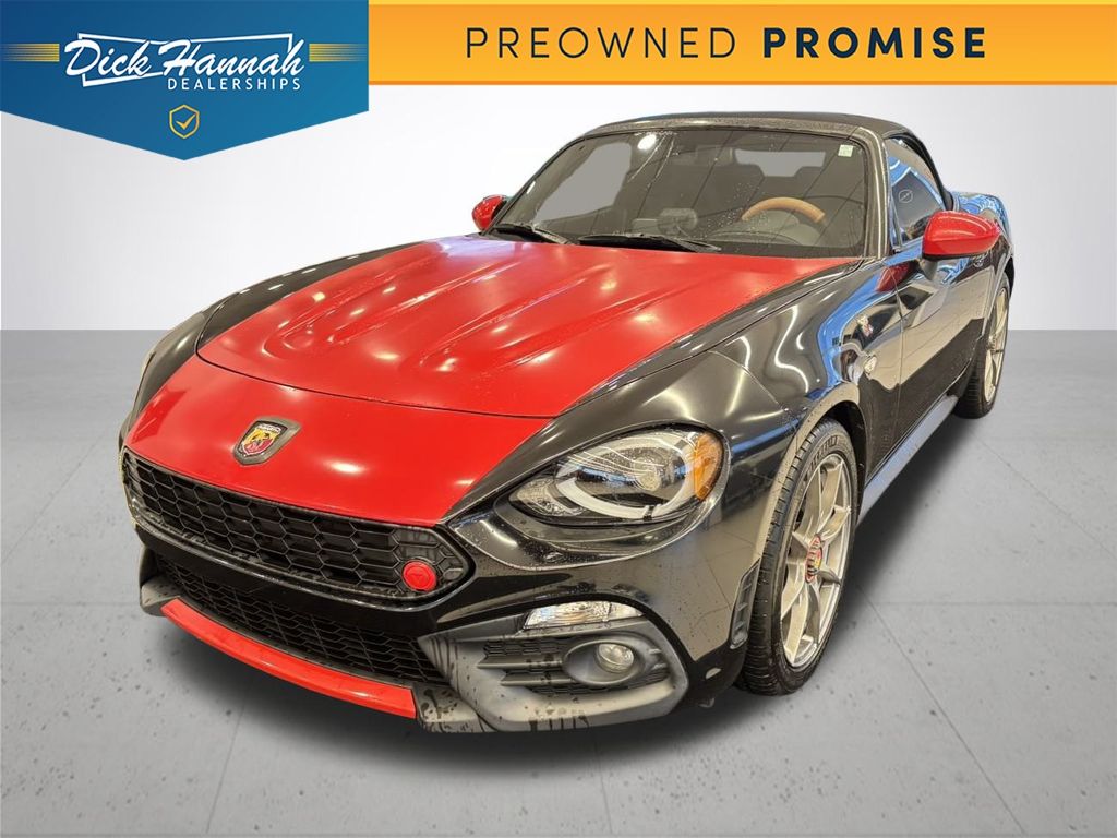 2017 FIAT 124 Spider Abarth