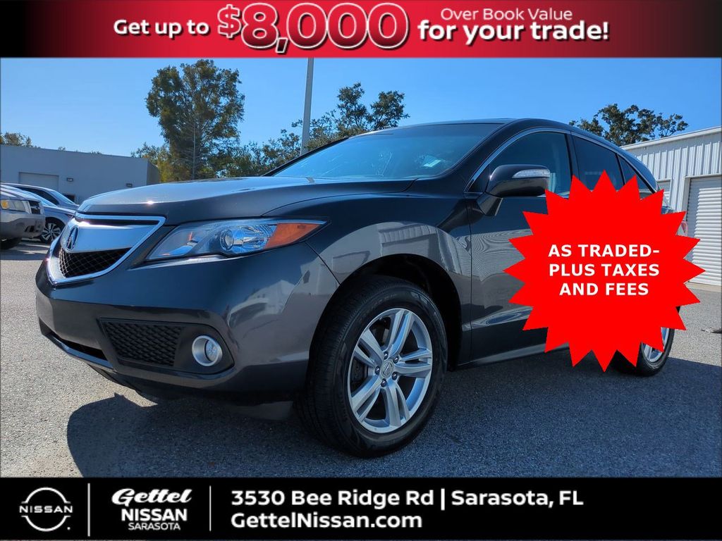 2014 Acura RDX Technology Package