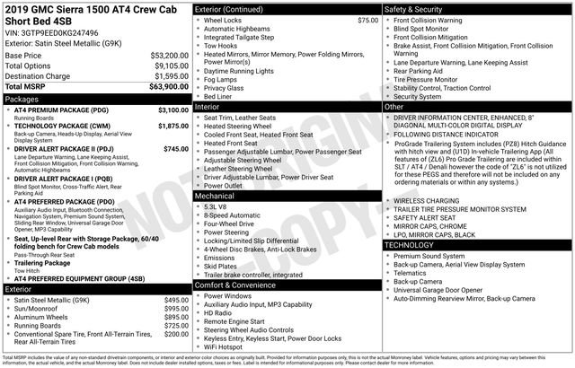 2019 GMC Sierra AT4's photo