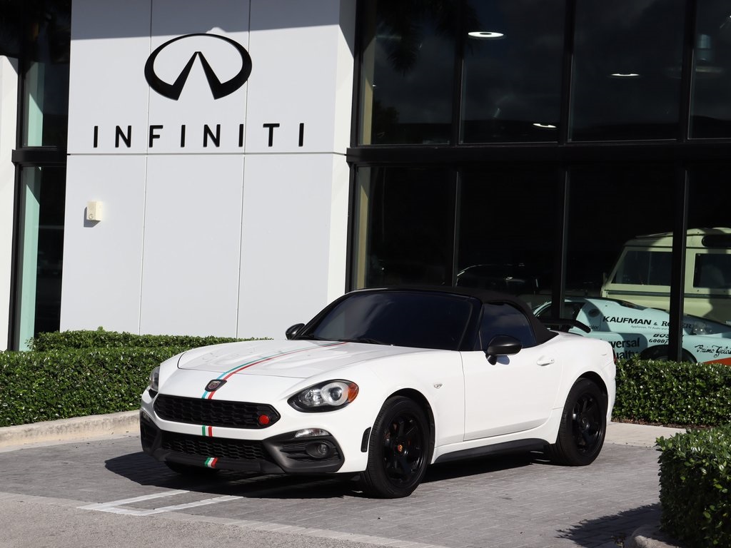 2018 FIAT 124 Spider Abarth