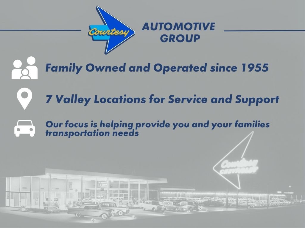 2019 Chevrolet Silverado 1500 LTZ photo 2