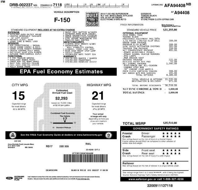 2010 Ford F-150's photo