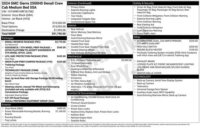 2024 GMC Sierra 2500HD Denali's photo