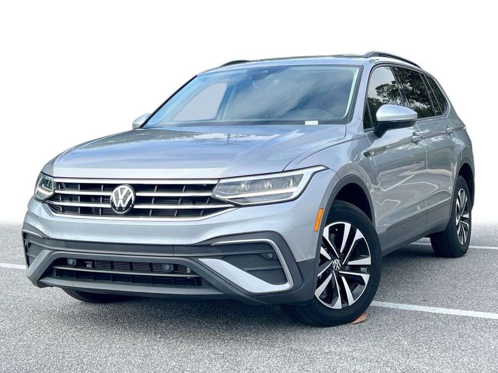 2024 Volkswagen Tiguan S's photo