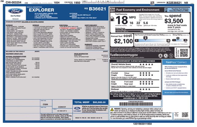 Used 2019 Ford Explorer Limited with VIN 1FM5K8F86KGB36621 for sale in Whitehall, OH