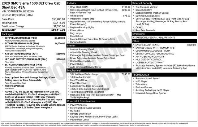 2020 GMC Sierra 1500 SLT's photo