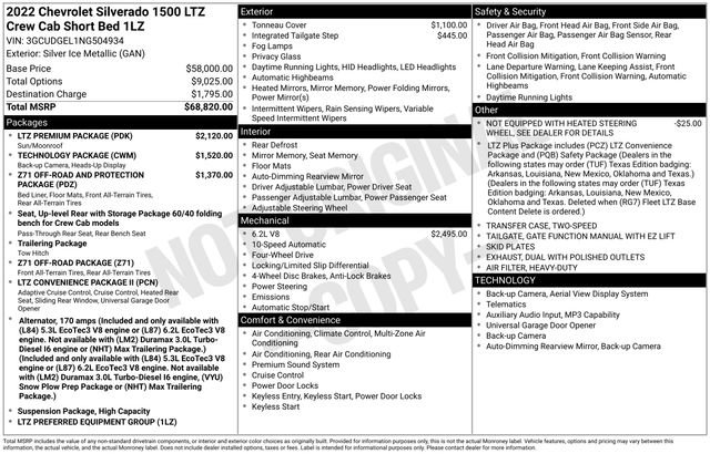 2022 Chevrolet Silverado 1500 LTZ's photo