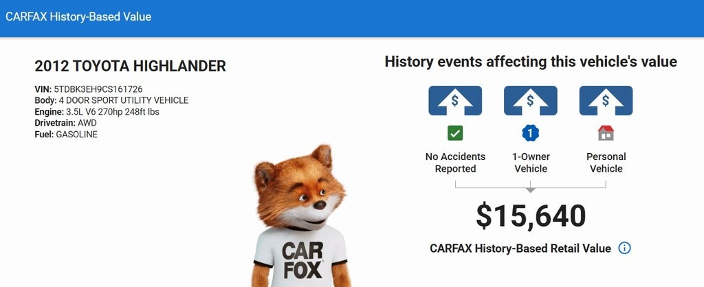 Used 2012 Toyota Highlander Base with VIN 5TDBK3EH9CS161726 for sale in Milford, MA