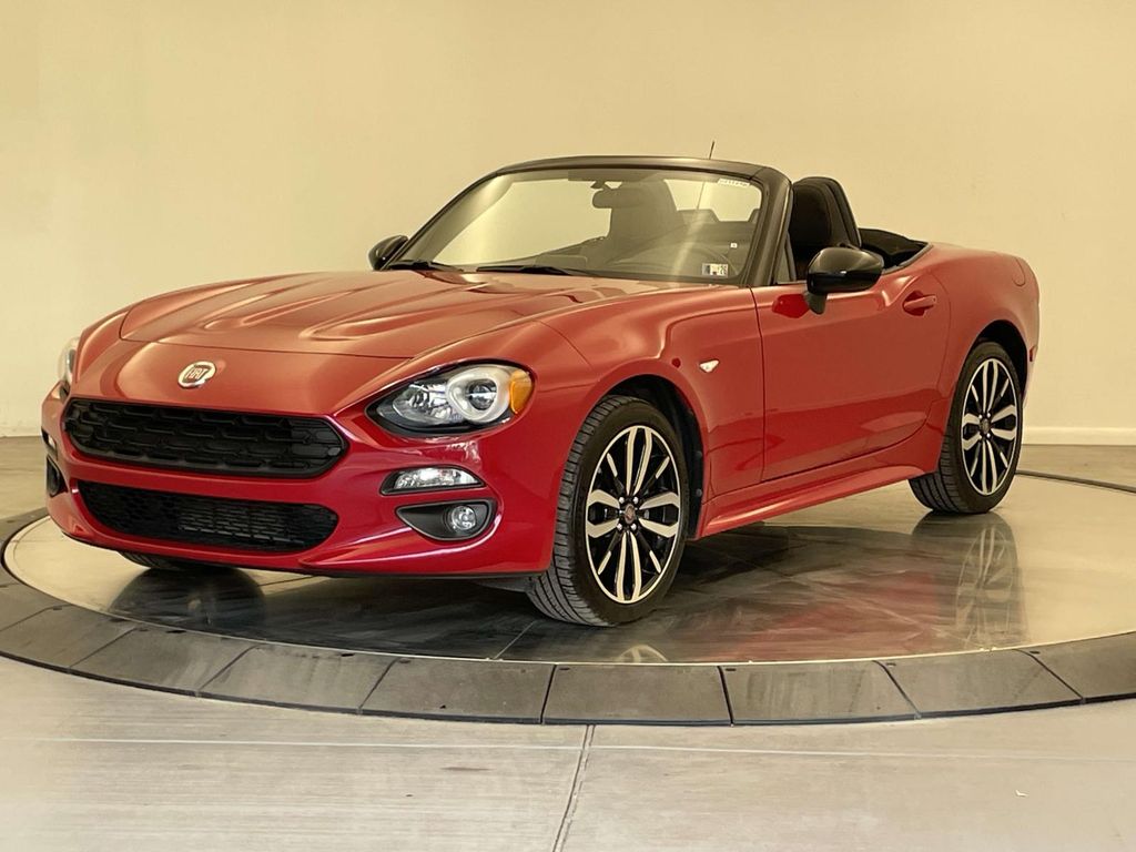 2019 FIAT 124 Spider Urbana Edition