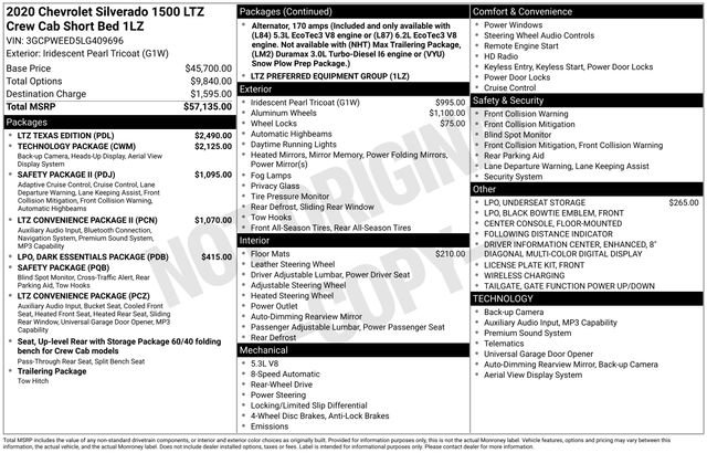 2020 Chevrolet Silverado 1500 LTZ's photo