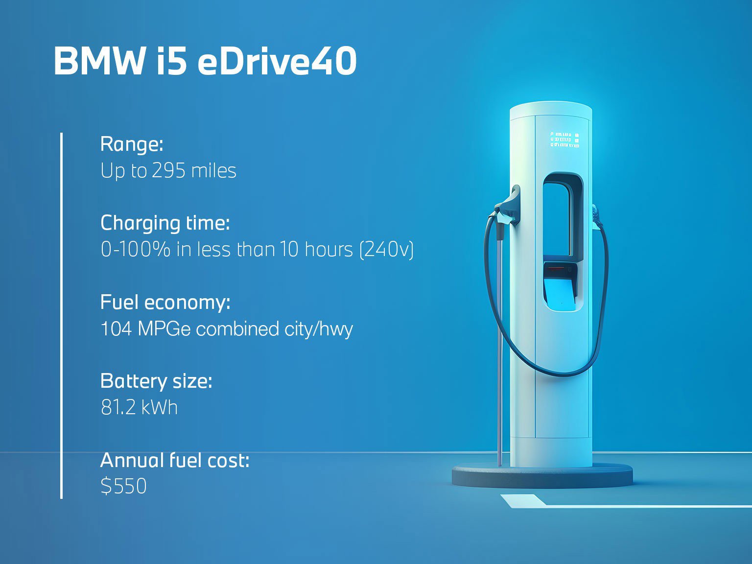 2024 Bmw i5 eDrive40 photo 3