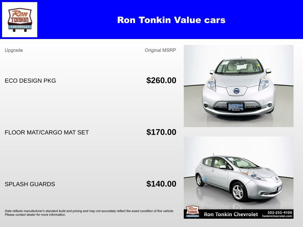 Used 2011 Nissan LEAF SL with VIN JN1AZ0CP6BT006022 for sale in Portland, OR