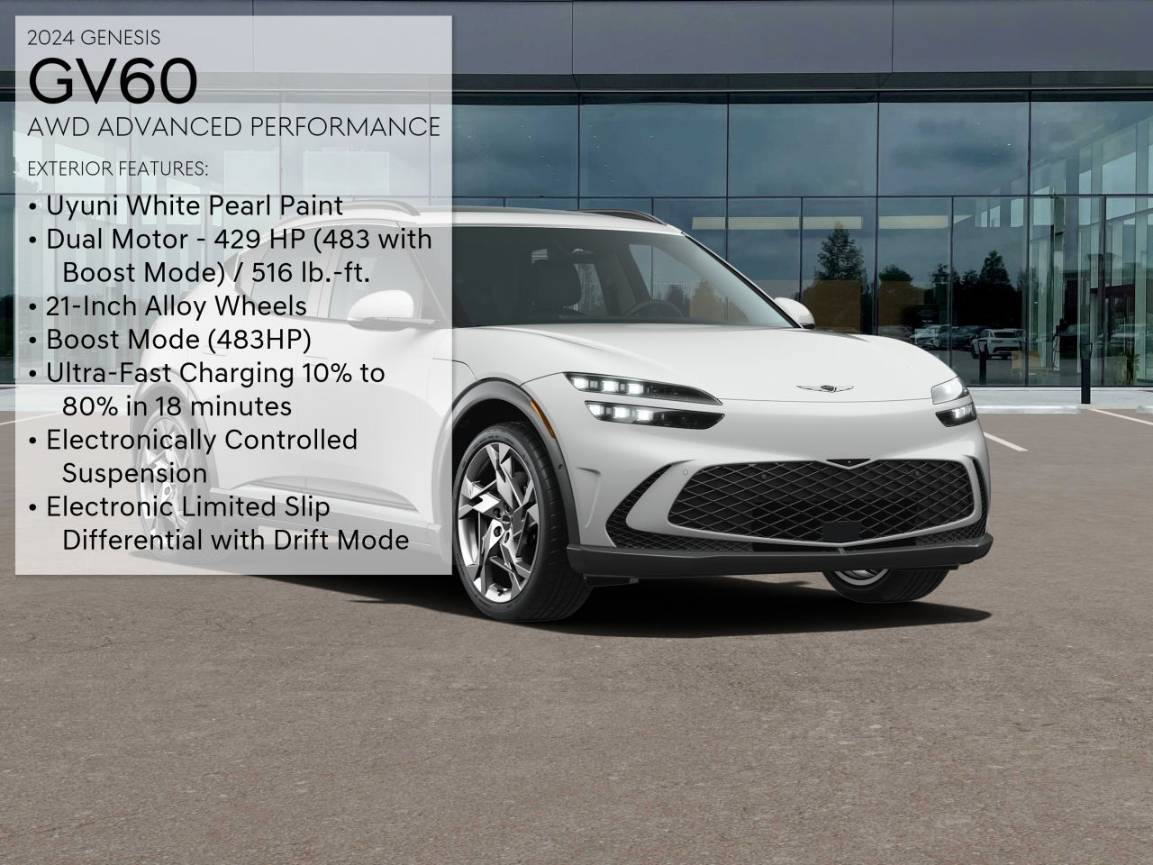 2024 Genesis GV60 Performance AWD photo 3