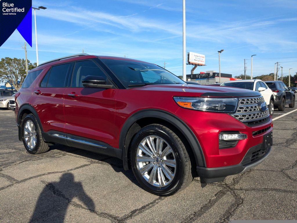 2020 Ford Explorer Limited