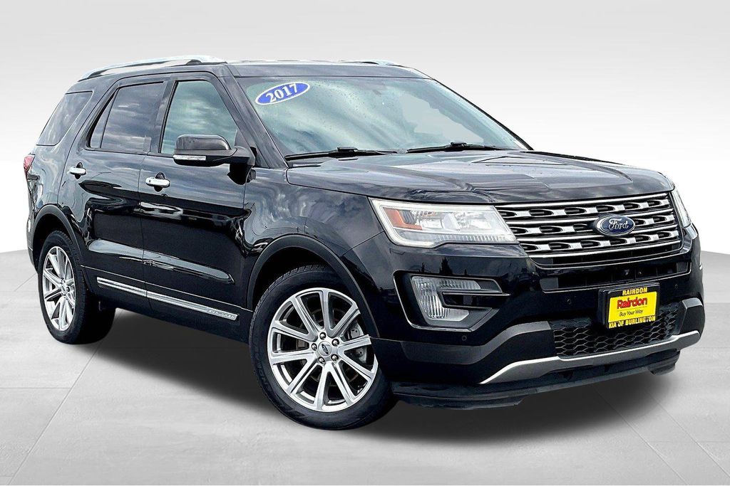 2017 Ford Explorer Limited