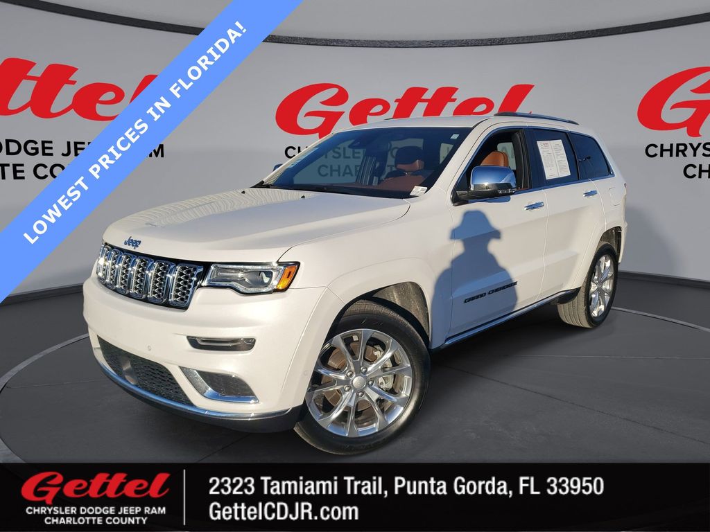 2021 Jeep Grand Cherokee Summit's photo
