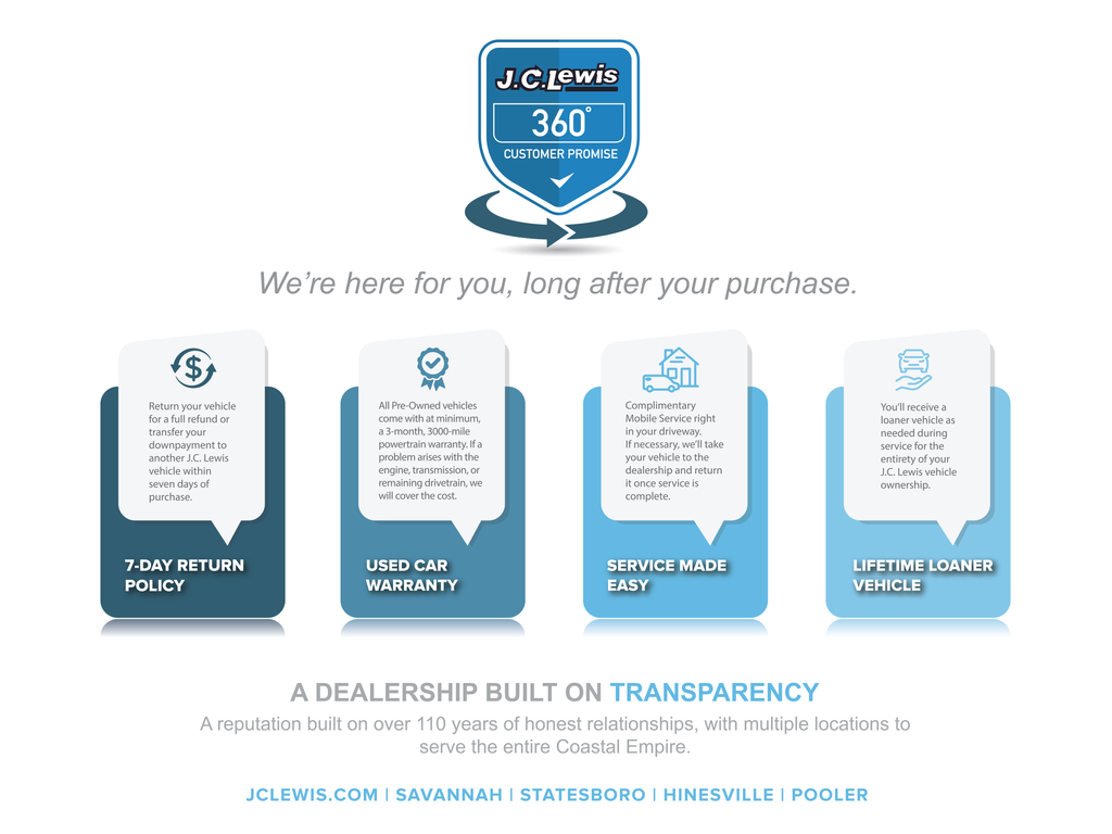 2025 Ford Expedition Active's photo