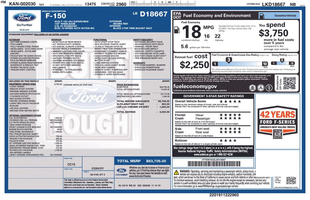 Used 2020 Ford F-150 Lariat with VIN 1FTEW1E42LKD18667 for sale in Elk River, Minnesota