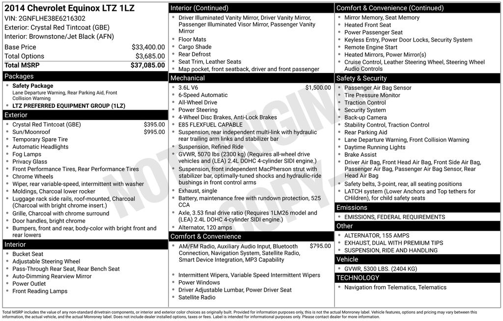 Used 2014 Chevrolet Equinox LTZ with VIN 2GNFLHE38E6216302 for sale in Williamsburg, VA