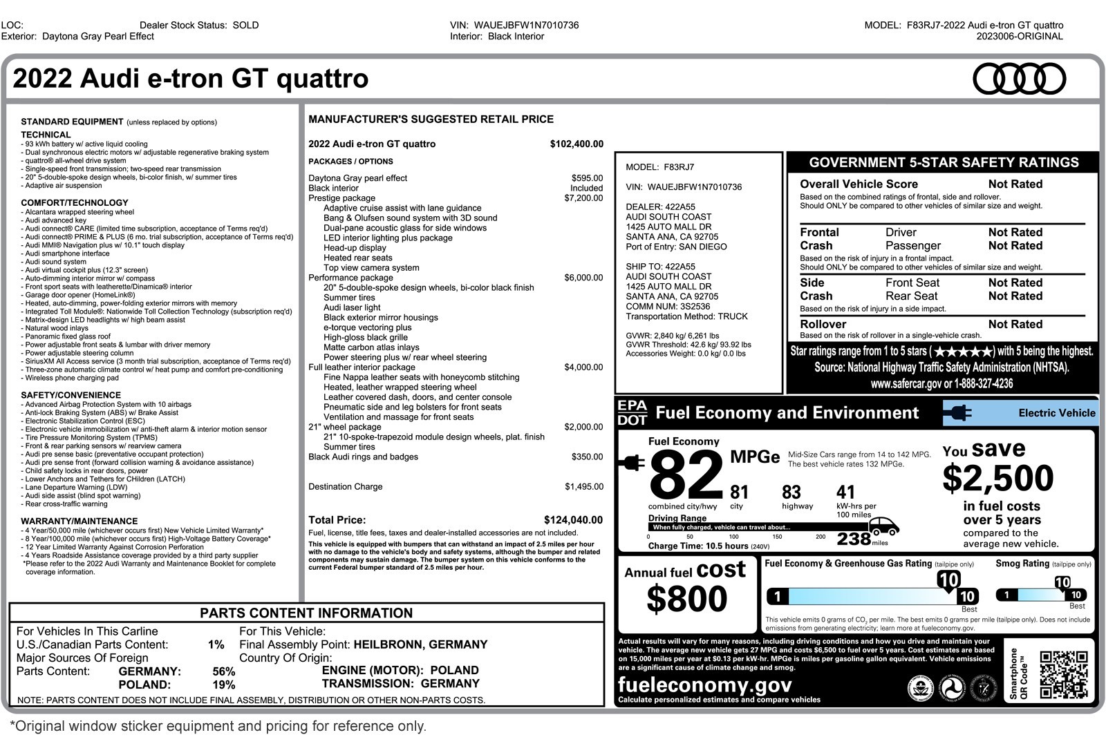 Used 2022 Audi e-tron GT Prestige with VIN WAUEJBFW1N7010736 for sale in Costa Mesa, CA