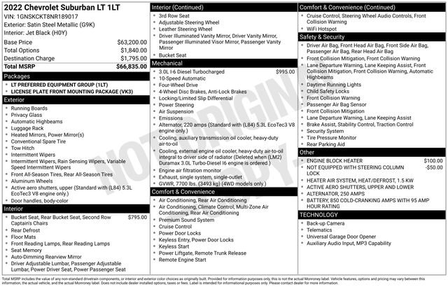 2022 Chevrolet Suburban LT's photo