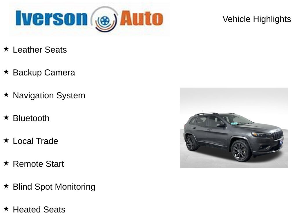 Used 2020 Jeep Cherokee Limited with VIN 1C4PJMDX3LD509409 for sale in Huron, SD