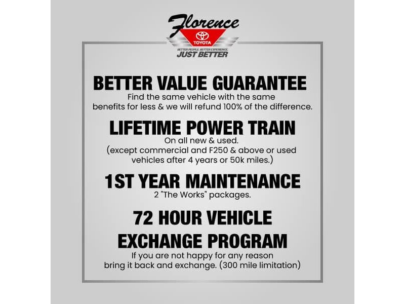 Used 2013 BMW 1 Series 128i with VIN WBAUL7C55DVU09836 for sale in Florence, SC