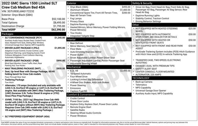 2022 GMC Sierra 1500 Limited SLT's photo