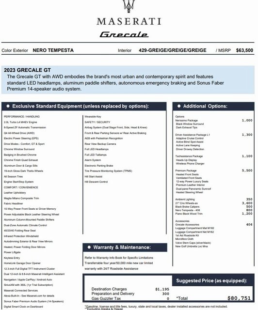 2023 Maserati Grecale