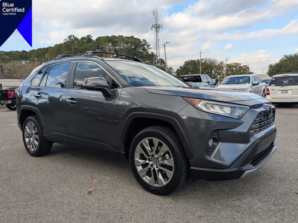 2019 Toyota RAV4 Limited's photo