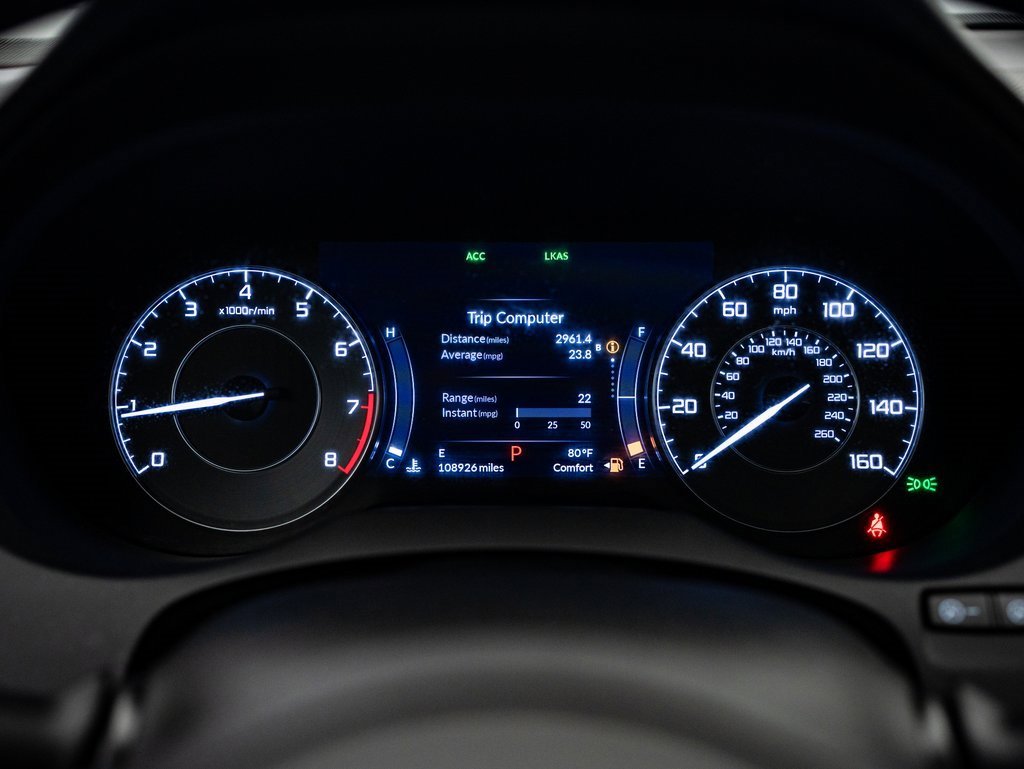 2021 Acura RDX photo 24