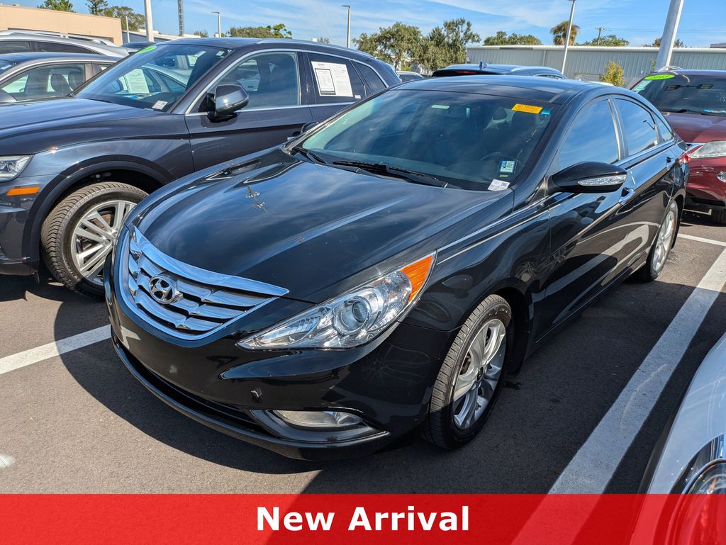 2013 Hyundai Sonata Limited