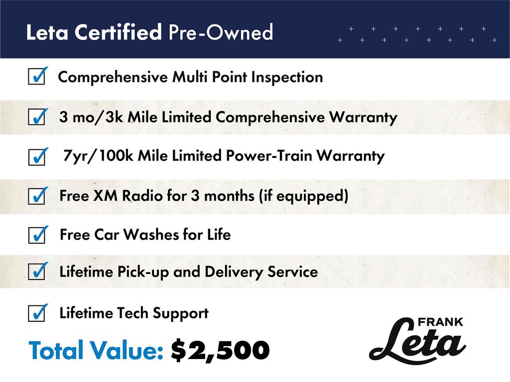 2024 Ford Edge SEL's photo