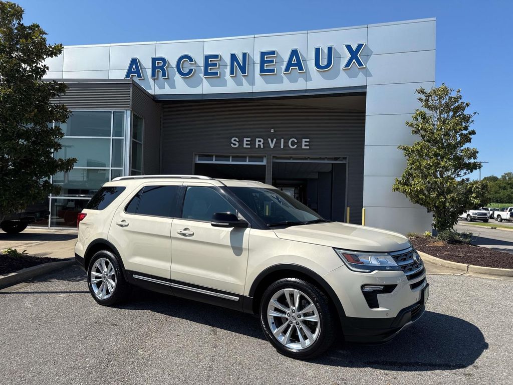 2018 Ford Explorer
