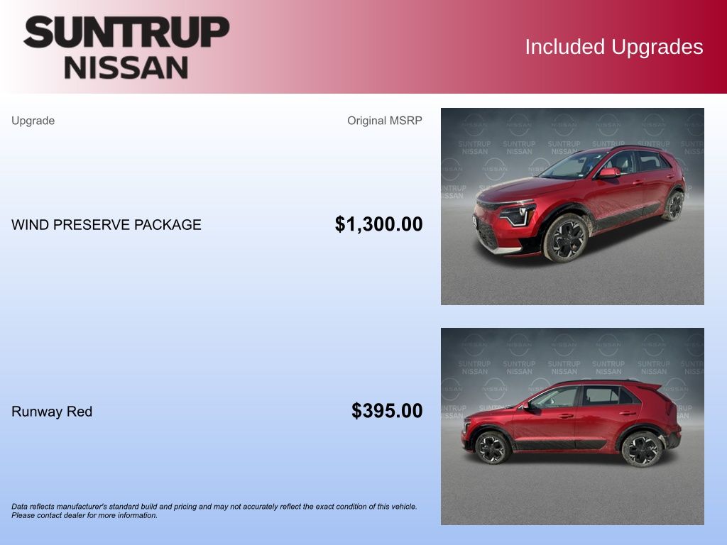 Used 2023 Kia Niro Wind with VIN KNDCR3L1XP5017250 for sale in St. Louis, MO