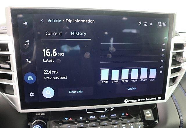 2024 Toyota Sequoia Capstone photo 31