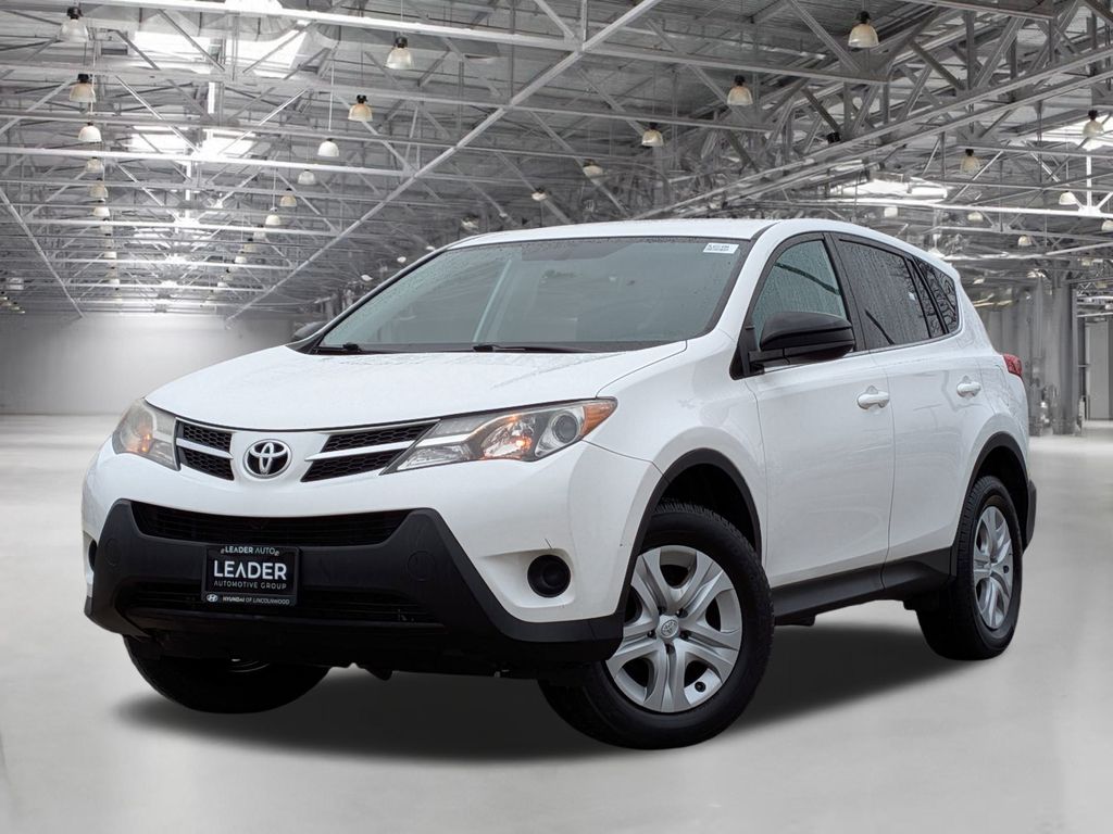 2015 Toyota RAV4 LE