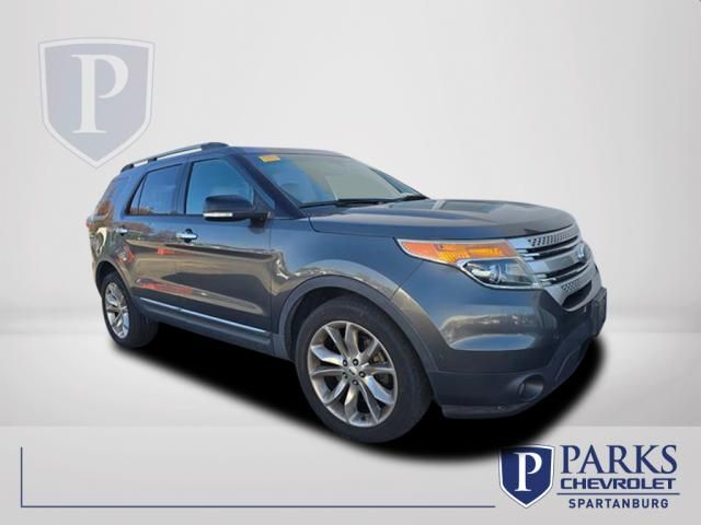 2015 Ford Explorer XLT