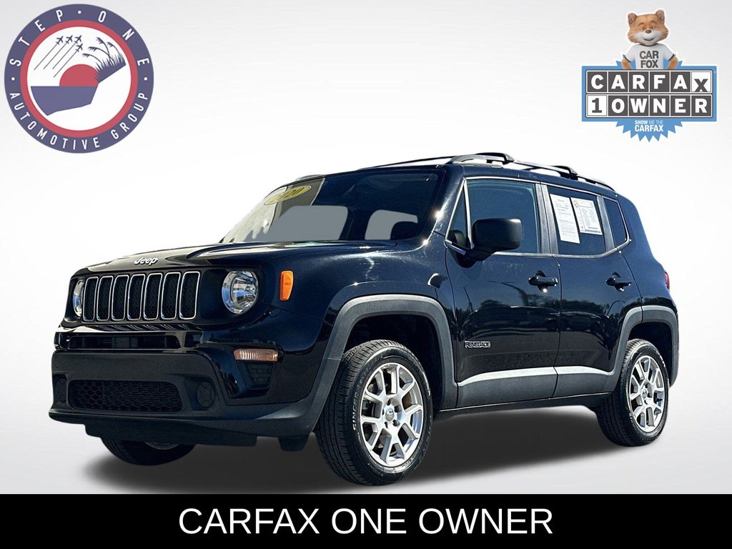 2020 Jeep Renegade Sport