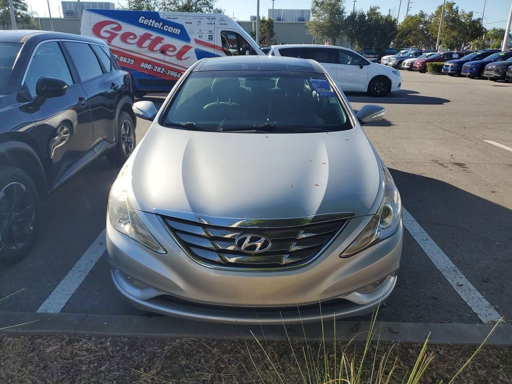 Used 2012 Hyundai Sonata Limited with VIN 5NPEC4AC6CH356425 for sale in Punta Gorda, FL