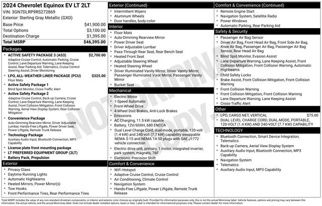 2024 Chevrolet Equinox EV