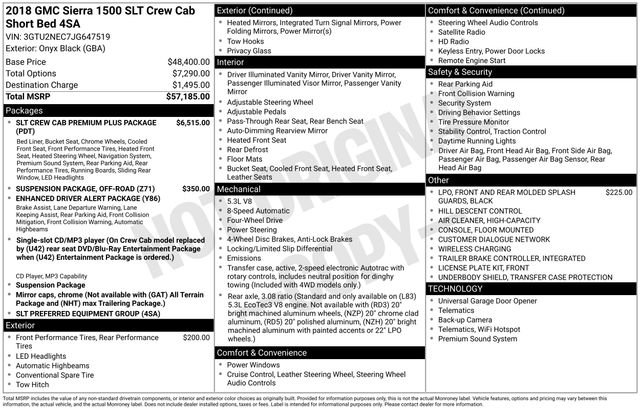 2018 GMC Sierra 1500 SLT's photo