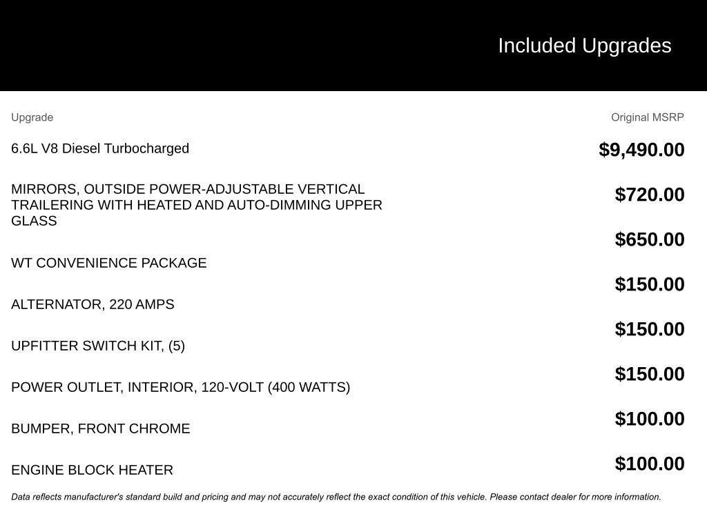 2024 Chevrolet Silverado 3500HD Work Truck's photo