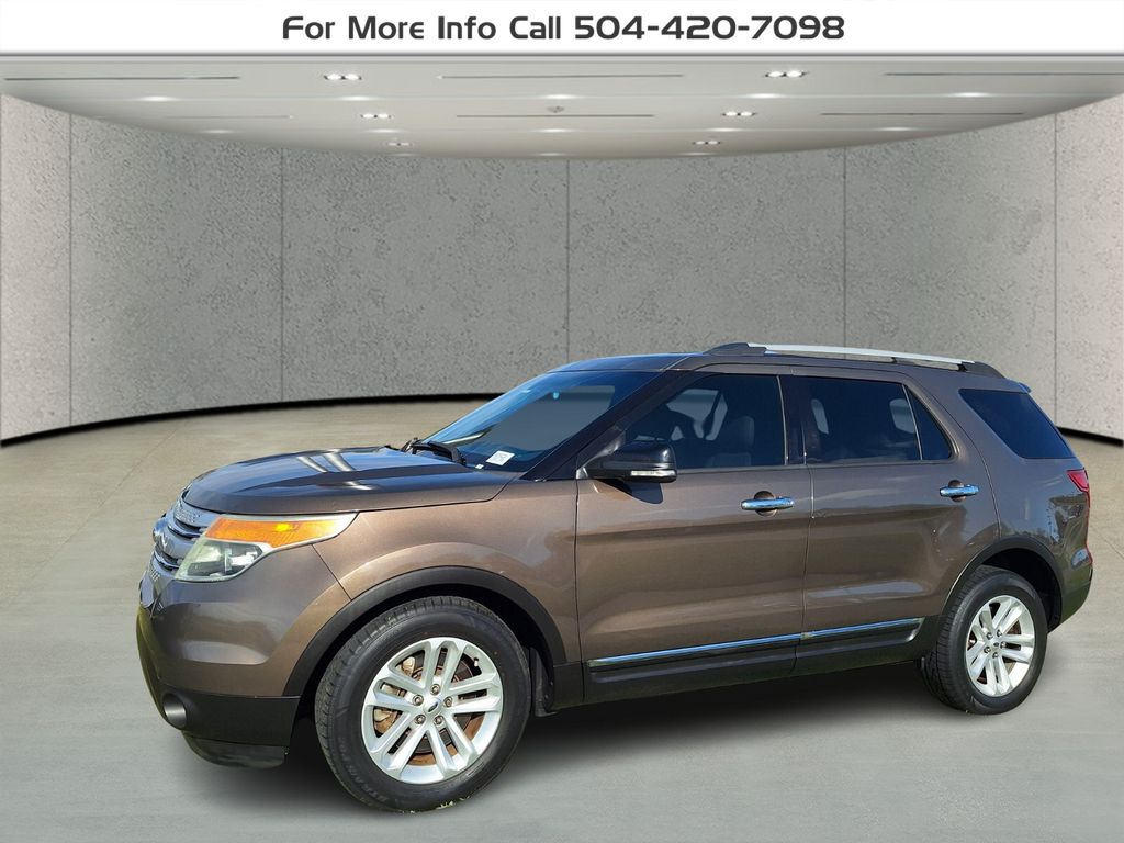 2015 Ford Explorer XLT