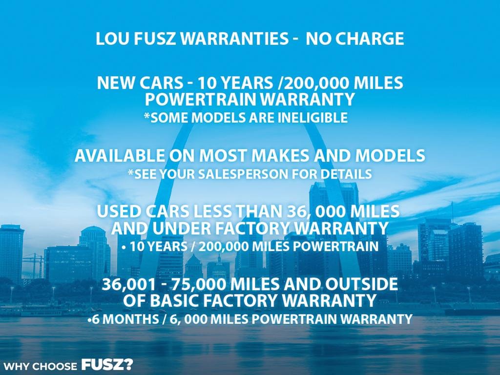 2024 Ford Edge Titanium photo 5