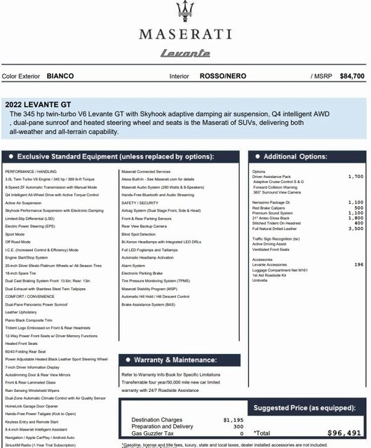 2022 Maserati Levante GT