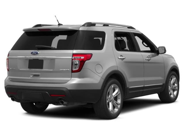 Used 2015 Ford Explorer Limited with VIN 1FM5K7F85FGB56374 for sale in Thomasville, AL
