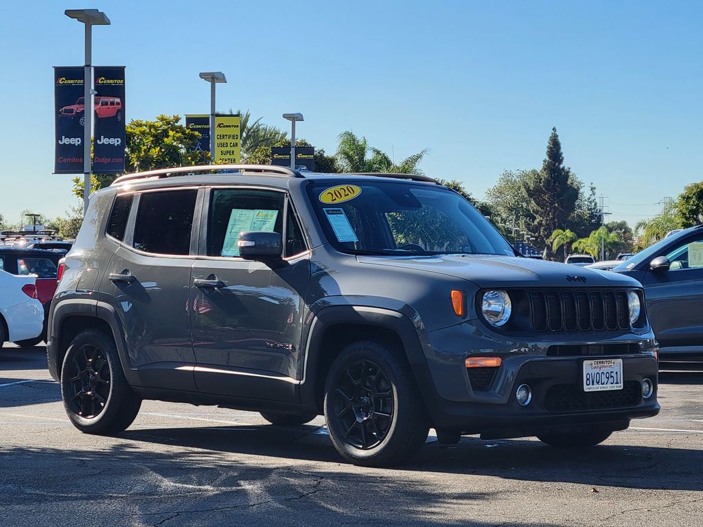 2020 Jeep Renegade